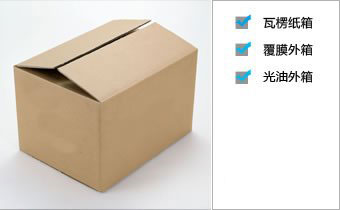 在建包裝行業中的應用
