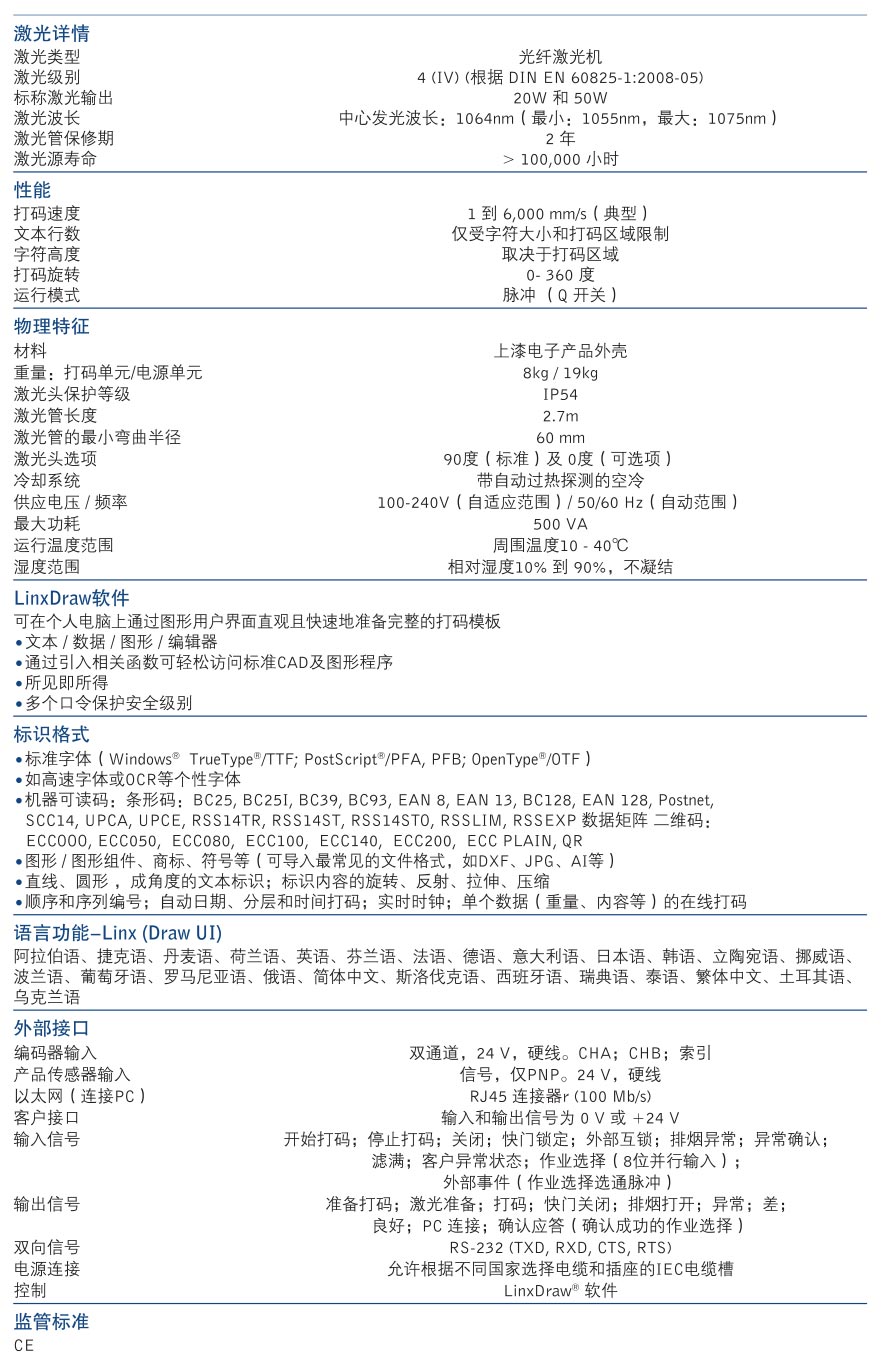 LinxFSL20 光纖 20瓦