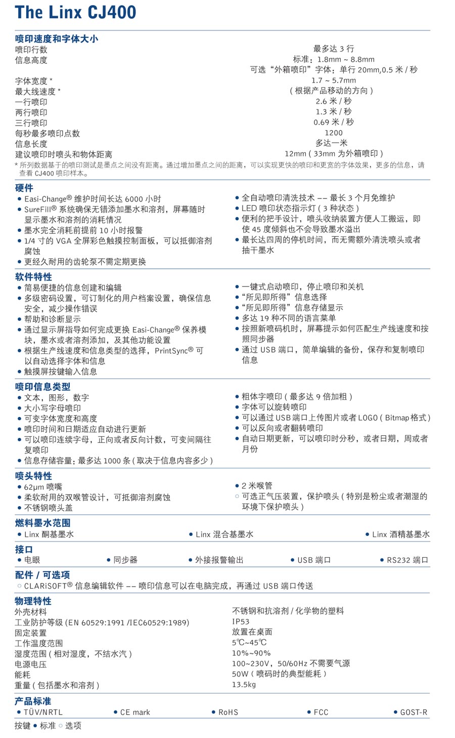 LinxCJ400 標(biāo)準(zhǔn)
