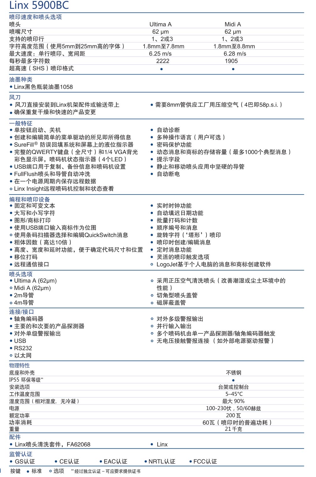 Linx5900 瓶裝線