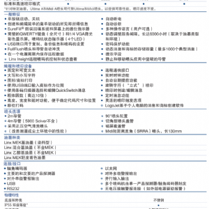 Linx5900 乳制品
