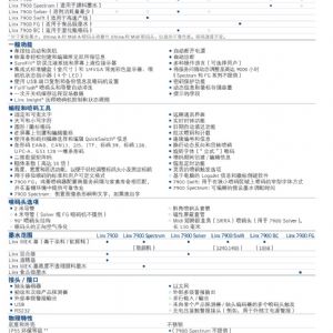 Linx 7900 食品級