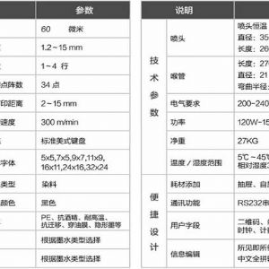 HS-A400